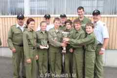 Bewerb Jugend